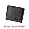 Anti-loss Wallet Tracker